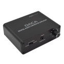 Audio D/A pretvornik z ojačevalnikom za slušalke GBC 14255064