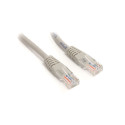 Kabel UTP PATCH CAT.5E 2m